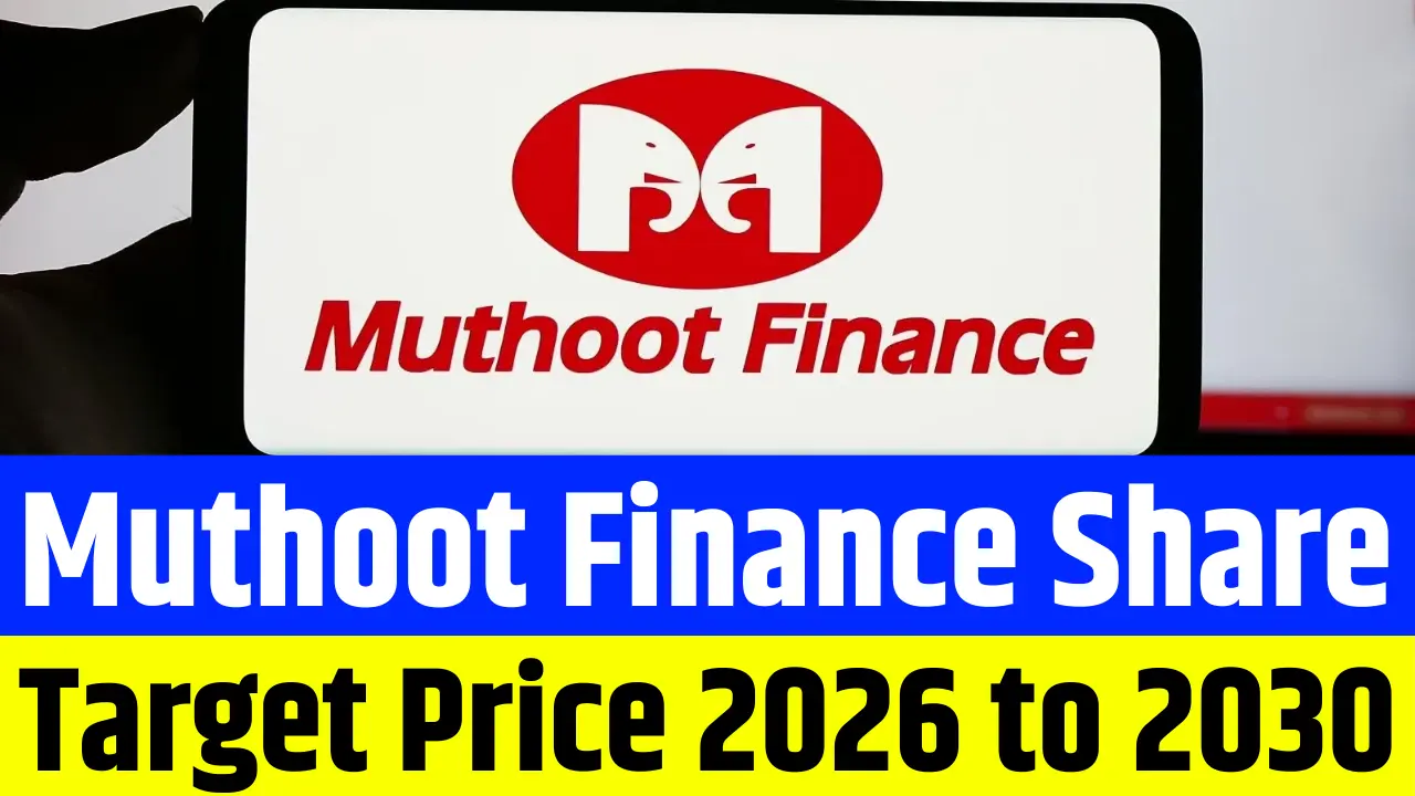 Muthoot Finance Share Price Target
