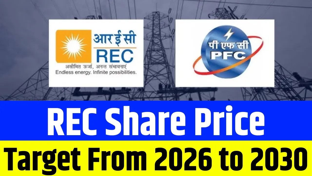 REC Share Price Target
