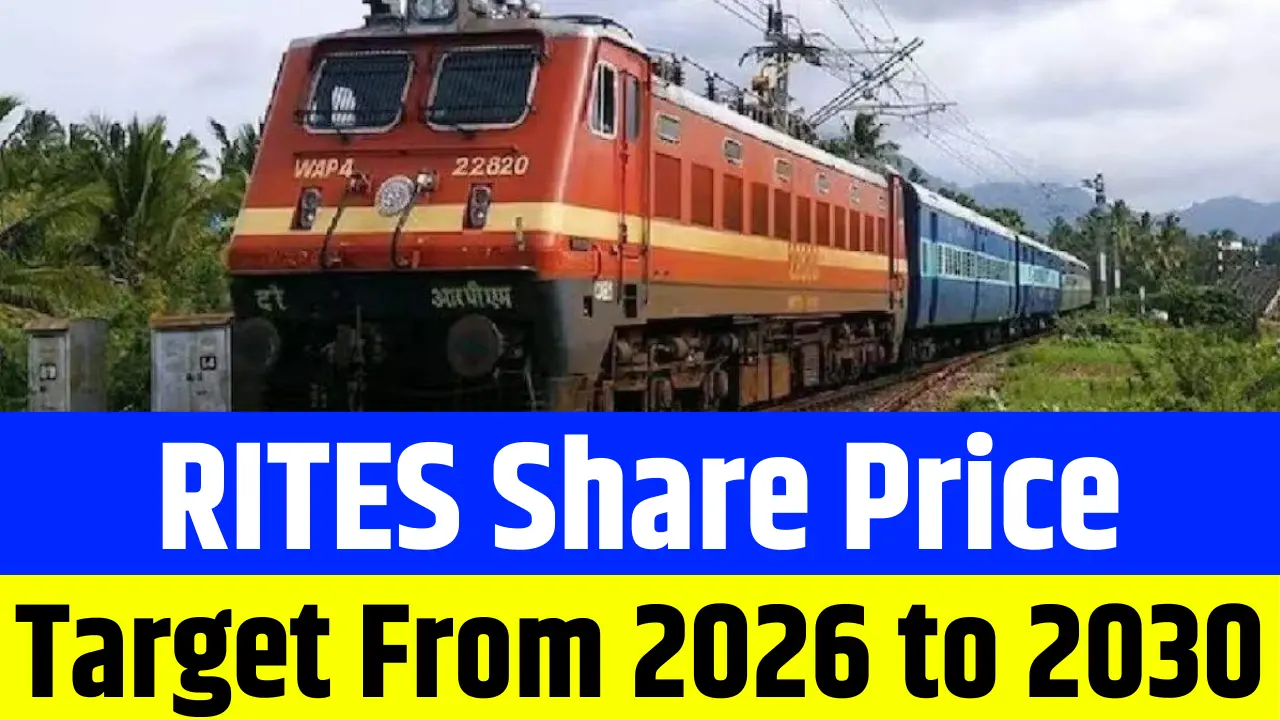 RITES Share Price Target