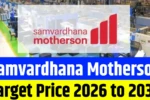 Samvardhana Motherson Share Price Target