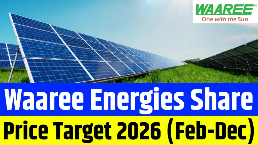 Waaree Energies Share Price Target 2026